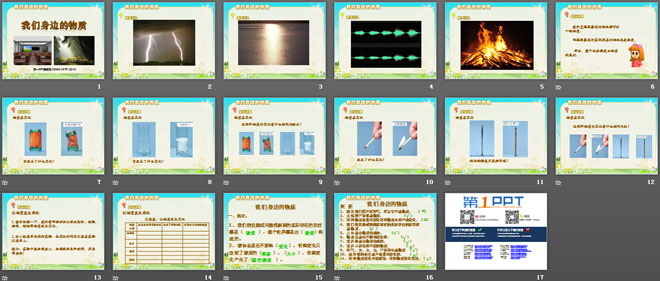 《我们身边的物质》物质的变化PPT课件
