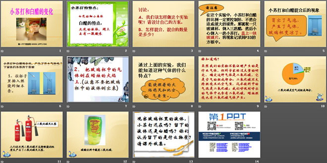《小苏打和白醋的变化》物质的变化PPT课件3