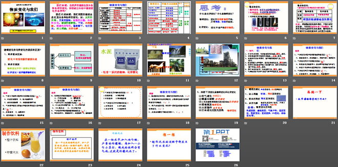 《物质变化与我们》物质的变化PPT课件3