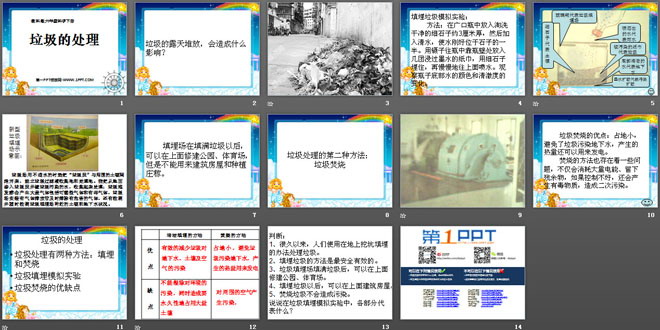 《垃圾的处理》环境和我们PPT课件4
