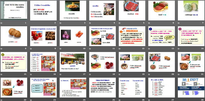 《I’d like some noodles》PPT课件3