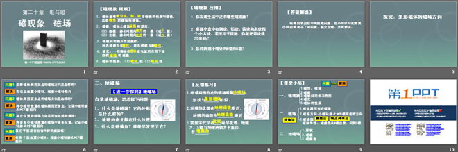 《磁现象 磁场》电与磁PPT课件2