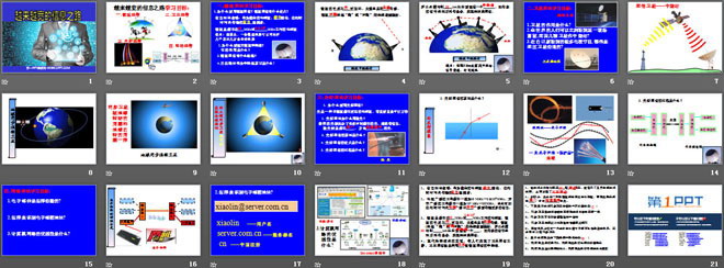 《越来越宽的信息之路》信息的传递PPT课件4
