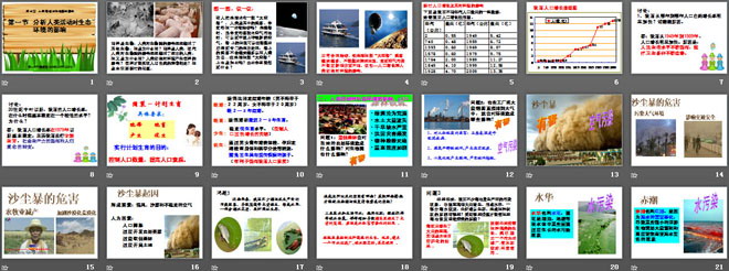 《分析人类活动对生态环境的影响》人类活动对生物圈的影响PPT课件5