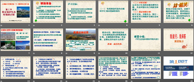 《拟定保护生态环境的计划》人类活动对生物圈的影响PPT课件