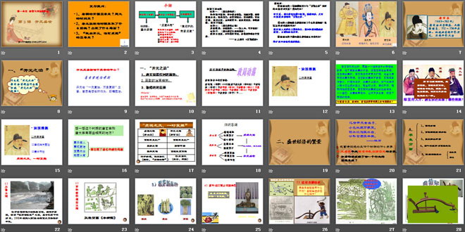 《开元盛世》繁荣与开放的社会PPT课件2