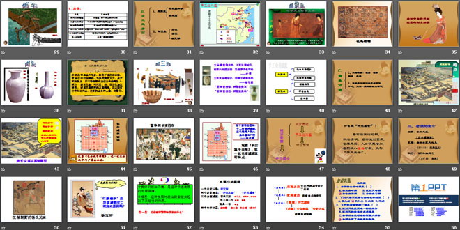 《开元盛世》繁荣与开放的社会PPT课件2