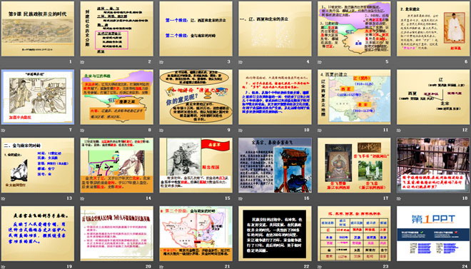 《民族政权并立的时代》经济重心的南移和民族关系的发展PPT课件4