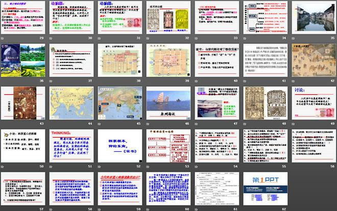 《经济重心的南移》经济重心的南移和民族关系的发展PPT课件3