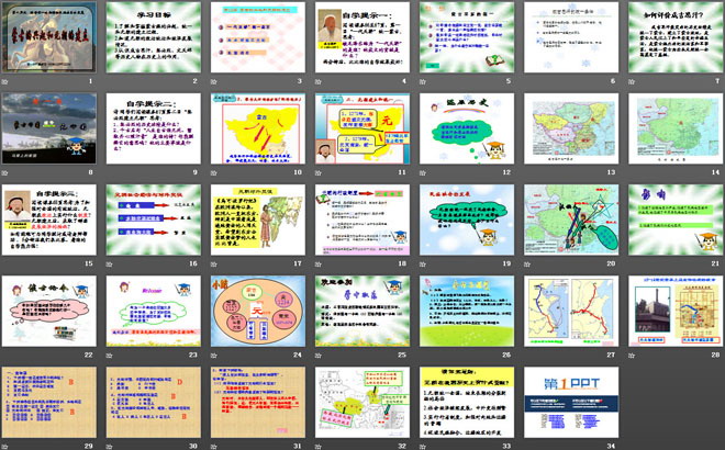 《蒙古的兴起和元朝的建立》经济重心的南移和民族关系的发展PPT课件4