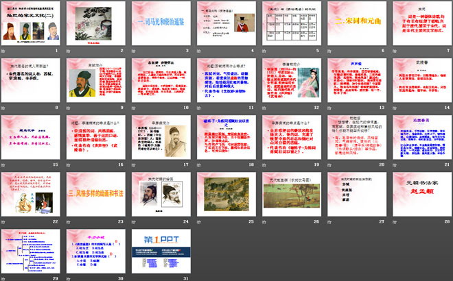 《灿烂的宋元文化二》经济重心的南移和民族关系的发展PPT课件3
