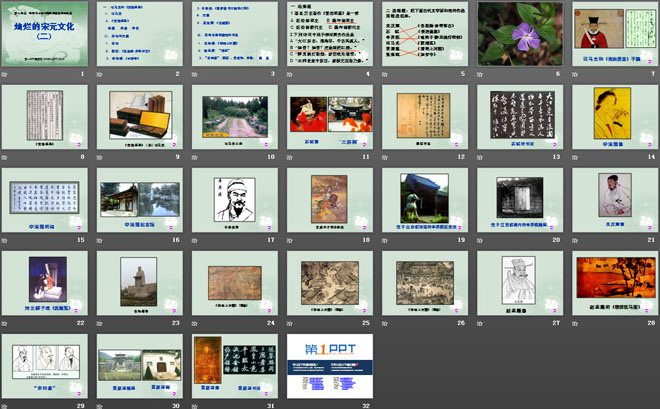 《灿烂的宋元文化二》经济重心的南移和民族关系的发展PPT课件5