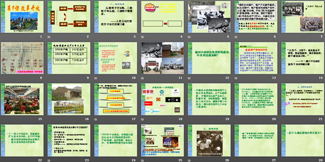 《改革开放》建设有中国特色的社会主义PPT课件3