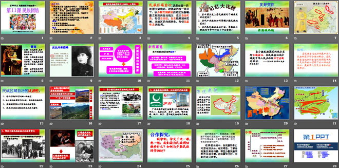 《民族团结》民族团结与祖国统一PPT课件5