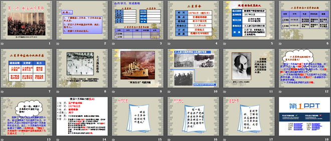 《俄国十月革命》苏联社会主义道路的探索PPT课件3