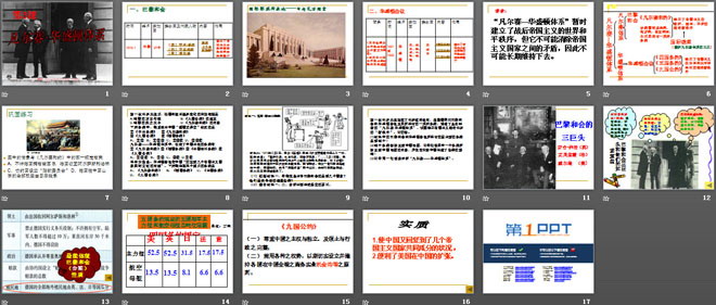 《凡尔赛-华盛顿体系》凡尔赛－华盛顿体系下的世界PPT课件3