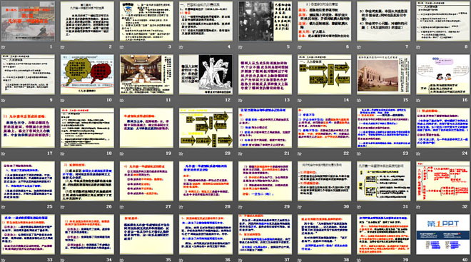 《凡尔赛-华盛顿体系》凡尔赛－华盛顿体系下的世界PPT课件6