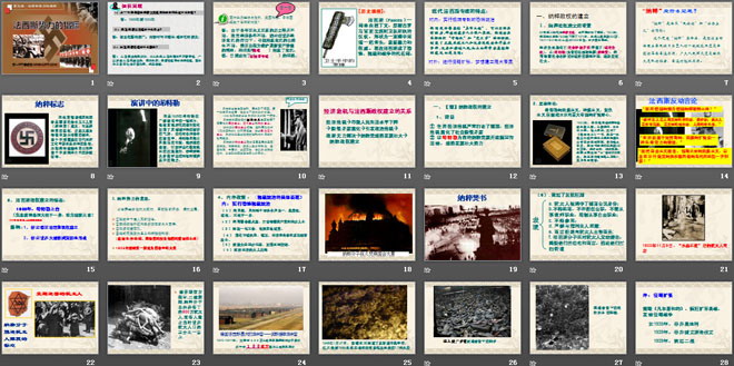 《法西斯势力的猖獗》凡尔赛－华盛顿体系下的世界PPT课件4