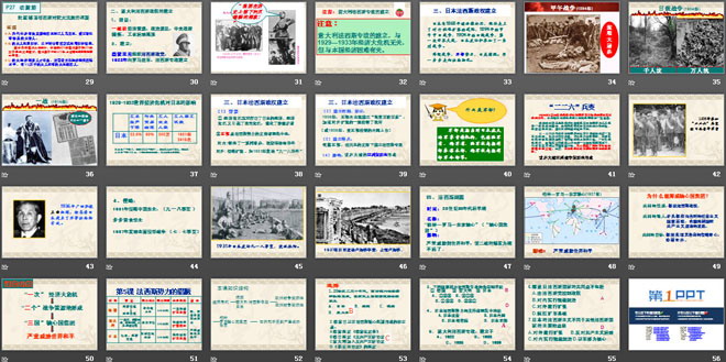 《法西斯势力的猖獗》凡尔赛－华盛顿体系下的世界PPT课件4