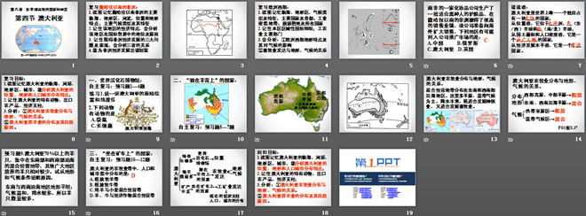 《澳大利亚》东半球其他的地区和国家PPT课件2