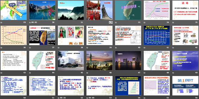 《祖国的神圣领土台湾省》南方地区PPT课件2