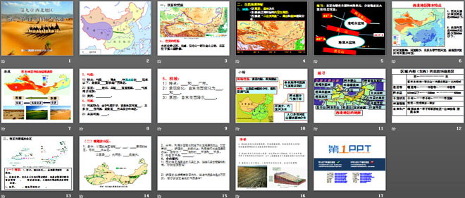 《自然特征与农业》西北地区PPT课件5