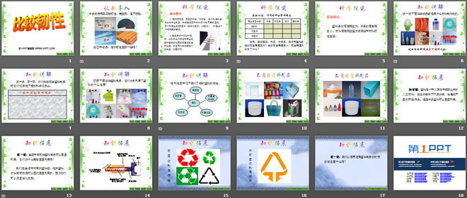 《比较韧性》我们周围的材料PPT课件5