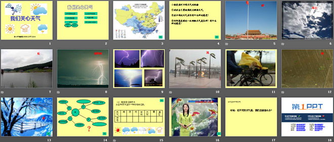 《我们关心天气》天气PPT课件2