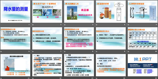 《降水量的测量》天气PPT课件2