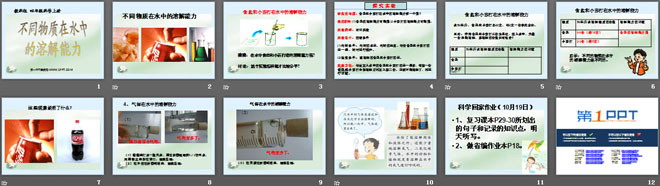 《不同物质在水中的溶解能力》溶解PPT课件4