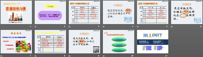 《溶解的快与慢》溶解PPT课件2