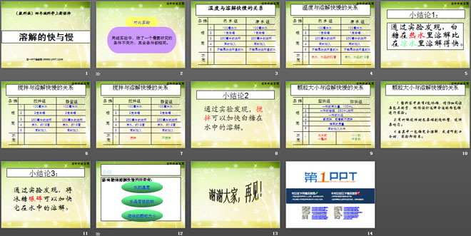 《溶解的快与慢》溶解PPT课件3