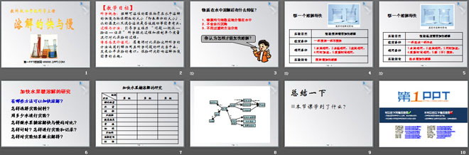 《溶解的快与慢》溶解PPT课件4