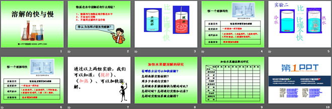 《溶解的快与慢》溶解PPT课件5