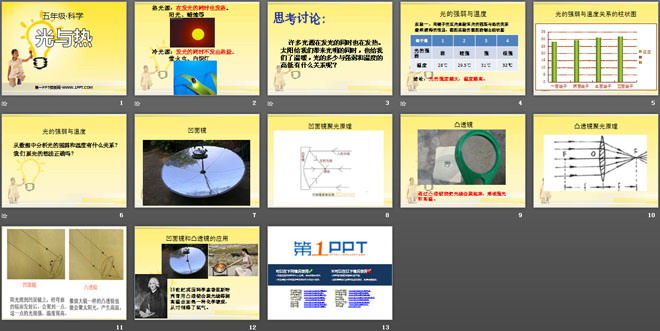 《光与热》光PPT课件