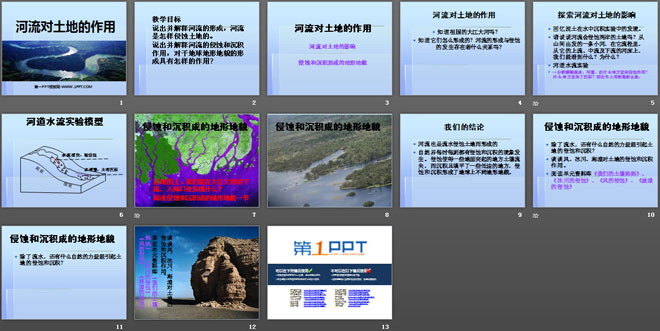 《河流对土地的作用》地球表面及其变化PPT课件2