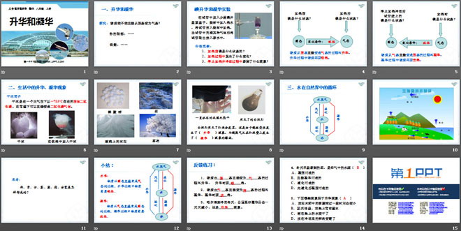 《升华和凝华》物态变化PPT课件