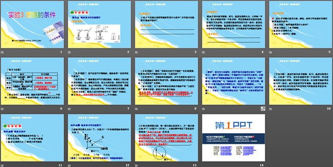 《燃烧的条件》燃料及其利用PPT课件7