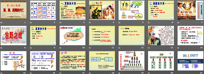 《夏商西周的兴亡》国家的产生和社会的变革PPT课件3