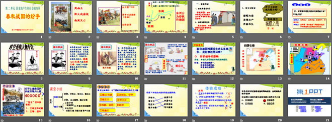 《春秋战国的纷争》国家的产生和社会的变革PPT课件3