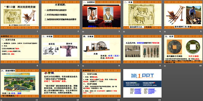 《两汉经济的发展》统一国家的建立PPT课件5