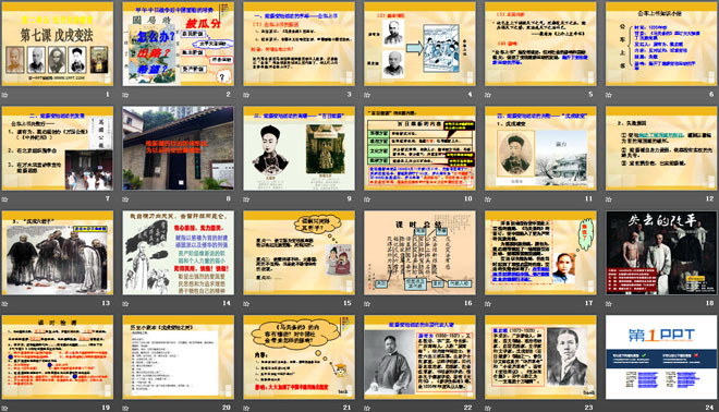 《戊戌变法》近代化的探索PPT课件