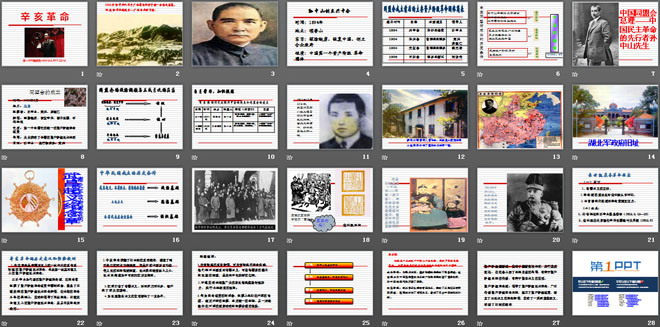 《辛亥革命》近代化的探索PPT课件6