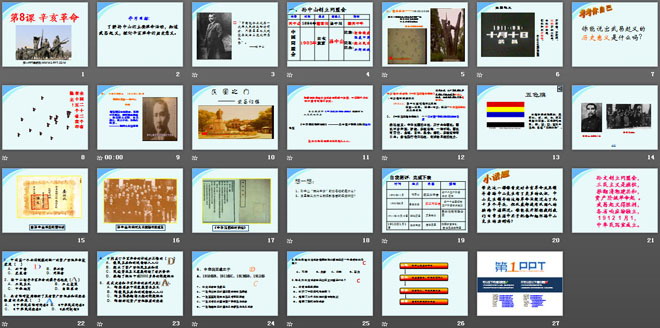 《辛亥革命》近代化的探索PPT课件8