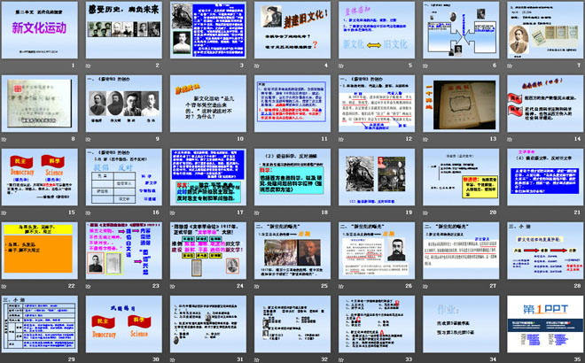 《新文化运动》近代化的探索PPT课件3