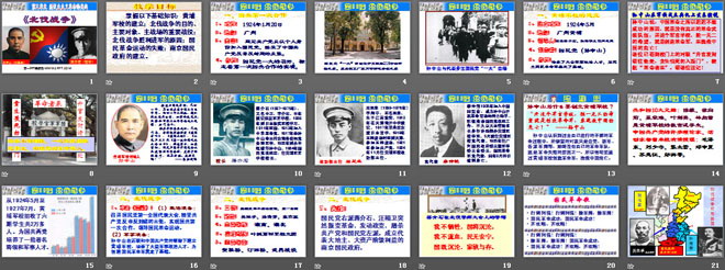《北伐战争》新民主主义革命的兴起PPT课件2