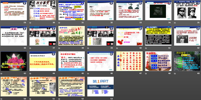 《难忘九一八》中华民族的抗日战争PPT课件4