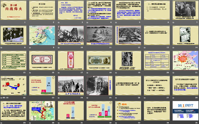 《内战烽火》人民解放战争的胜利PPT课件3