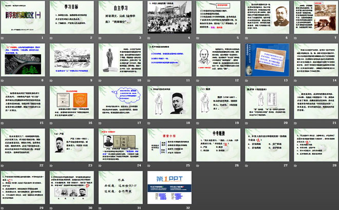 《科学技术与思想文化(一)》PPT课件4