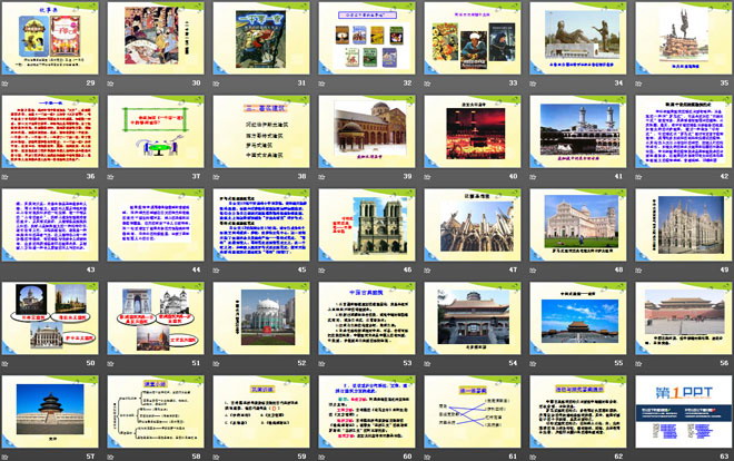 《古代科技与思想文化(二)》古代文明的传播与发展PPT课件5